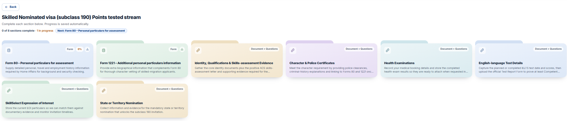 Orbitrio application page for a Skilled Nominated visa pathway: eight section cards, including Form 80, Form 1221, identity and skills-assessment evidence, character and police certificates, health examinations, English-language test details, SkillSelect Expression of Interest and state or territory nomination, each marked as a form or document plus questions
