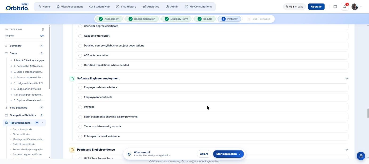 Orbitrio pathway page: the Required Documents section of a document checklist, grouped by category, with the pathway step navigation across the top and a summary sidebar on the left