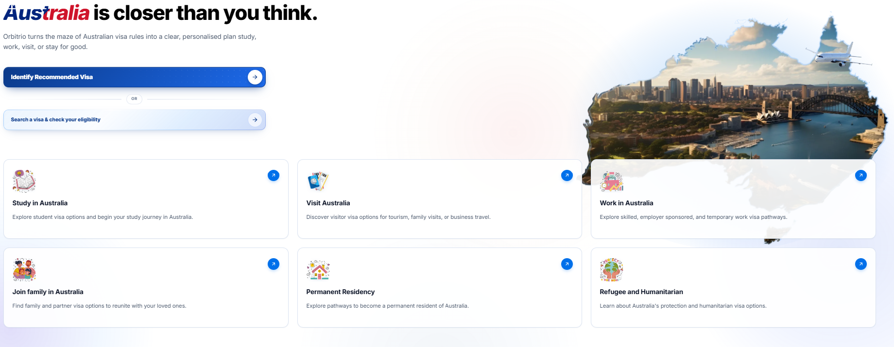 Orbitrio landing page: Australia is closer than you think, with Identify Recommended Visa and Search a visa and check your eligibility actions, a map of Australia, and six category cards: Study, Visit, Work, Join family, Permanent Residency, Refugee and Humanitarian