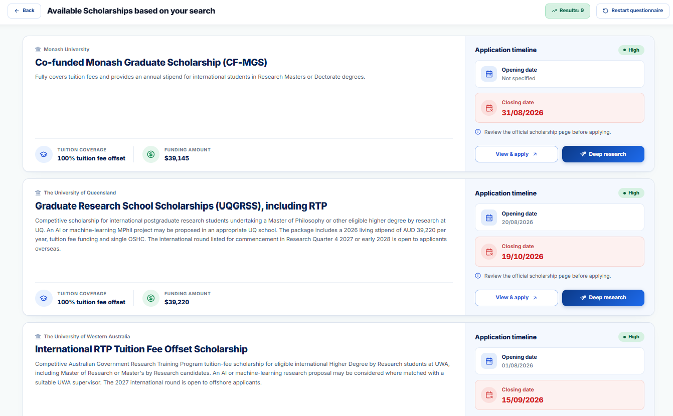 Orbitrio Student Hub: Available Scholarships based on your search, listing scholarship cards with tuition coverage, funding amount, an application timeline with opening and closing dates, and View and apply and Deep research actions